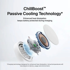 2-in-1 Foldable Magnetic Charger with Qi2 25W