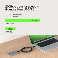 USB4 Cable, 240W + 20Gbps