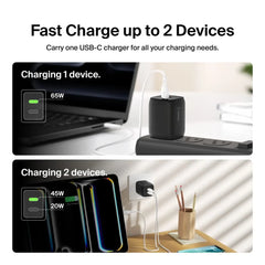 Dual USB-C GaN Wall Charger with PPS 65W