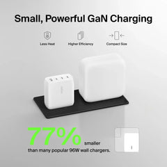 4-Port GaN Wall Charger 112W