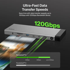 Thunderbolt 5 Dock