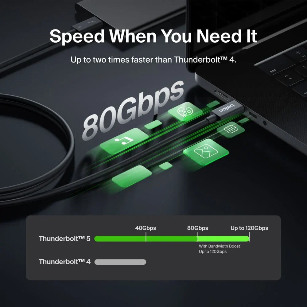 Thunderbolt 5 Cable