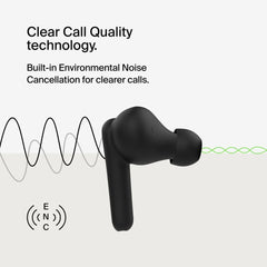 True Wireless Earbuds