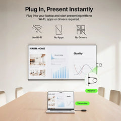 Wireless HDMI Display Adapter