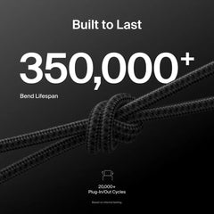 Braided USB-C to USB-C Cable 60W, 3.3ft/1m, Black
