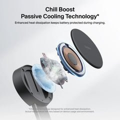2-in-1 Convertible Magnetic Charger with Qi2 25W